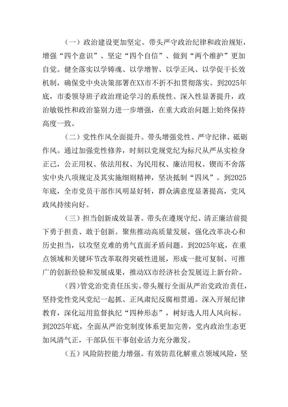 市委关于2024年度民主生活会查摆问题整改方案.docx_第2页