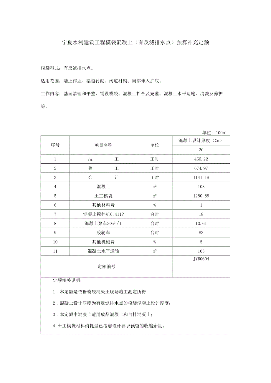 宁夏水利建筑工程模袋混凝土（有反滤排水点）预算补充定额.docx_第1页