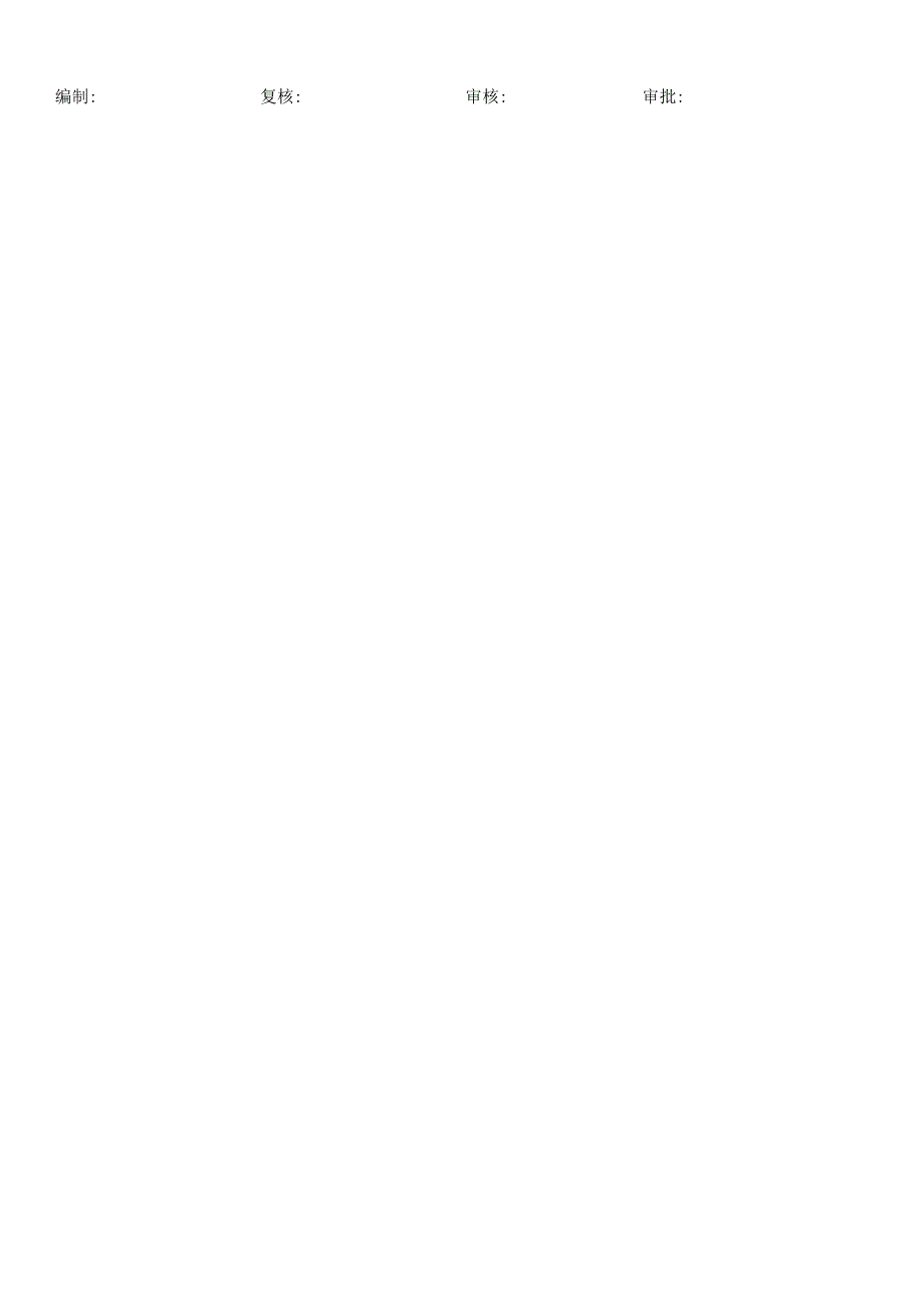 关于门店电子券、短信执行的通知.docx_第2页