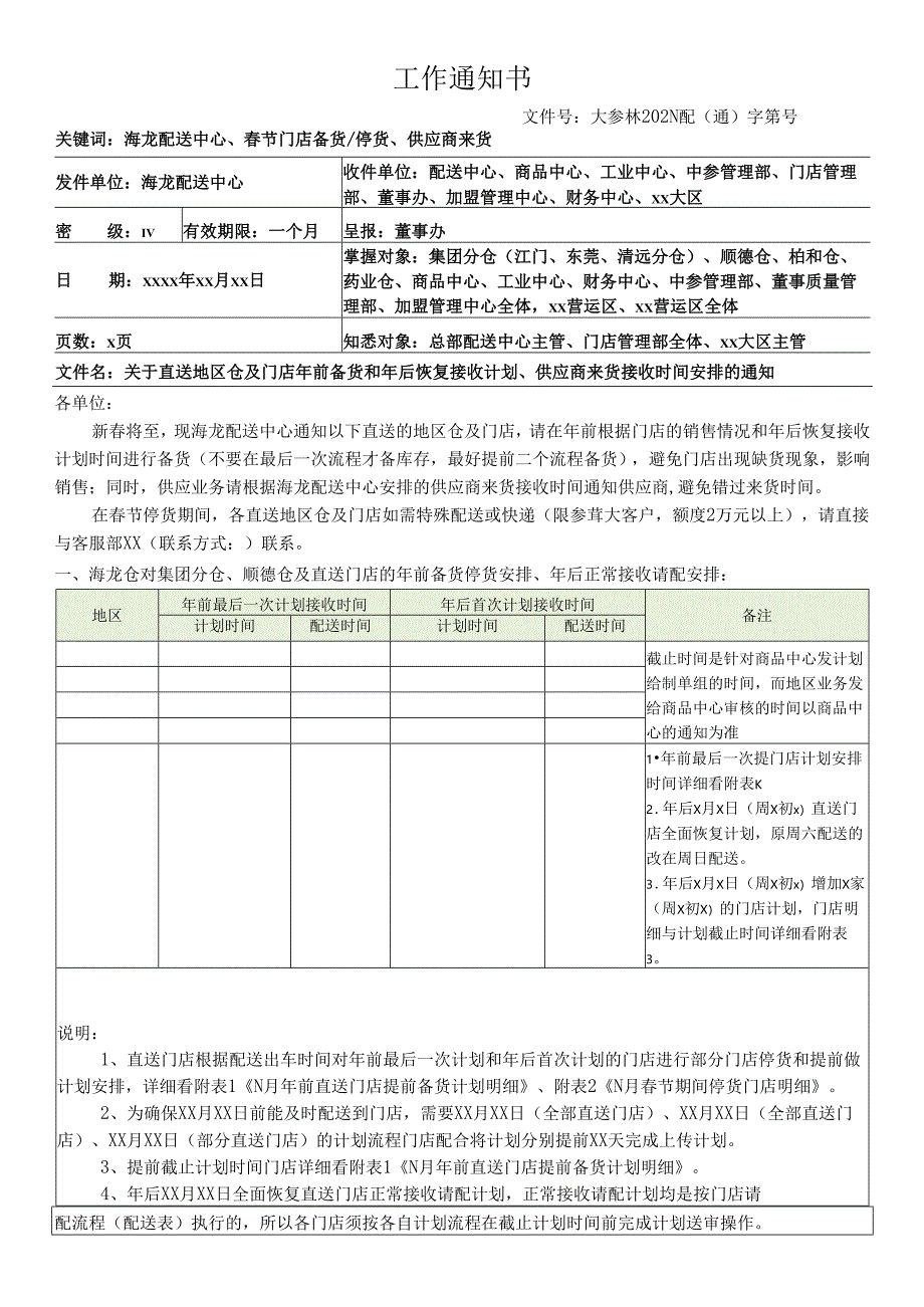 关于直送地区仓及门店年前备货和年后恢复接收计划、供应商来货接收时间安排的通知.docx_第1页
