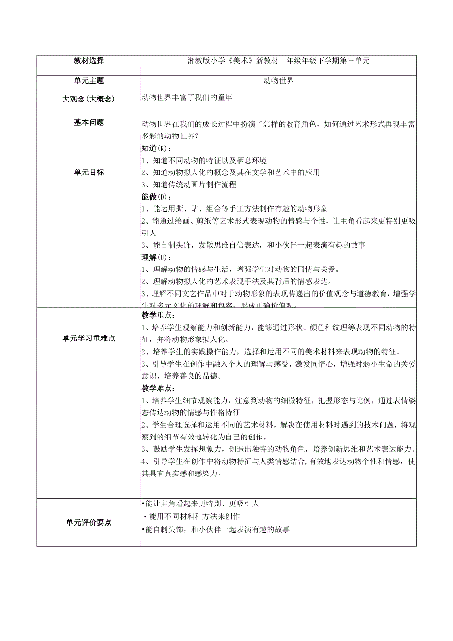 2024版新教材（2025春）湖南湘美版一年级美术第三单元《动物世界》单元教学设计教案.docx_第1页