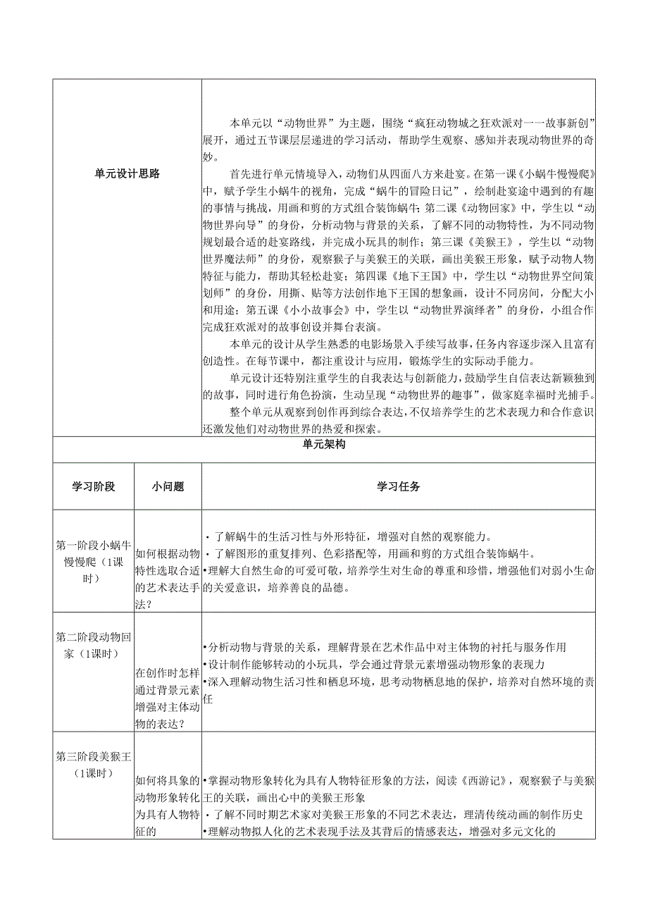 2024版新教材（2025春）湖南湘美版一年级美术第三单元《动物世界》单元教学设计教案.docx_第3页