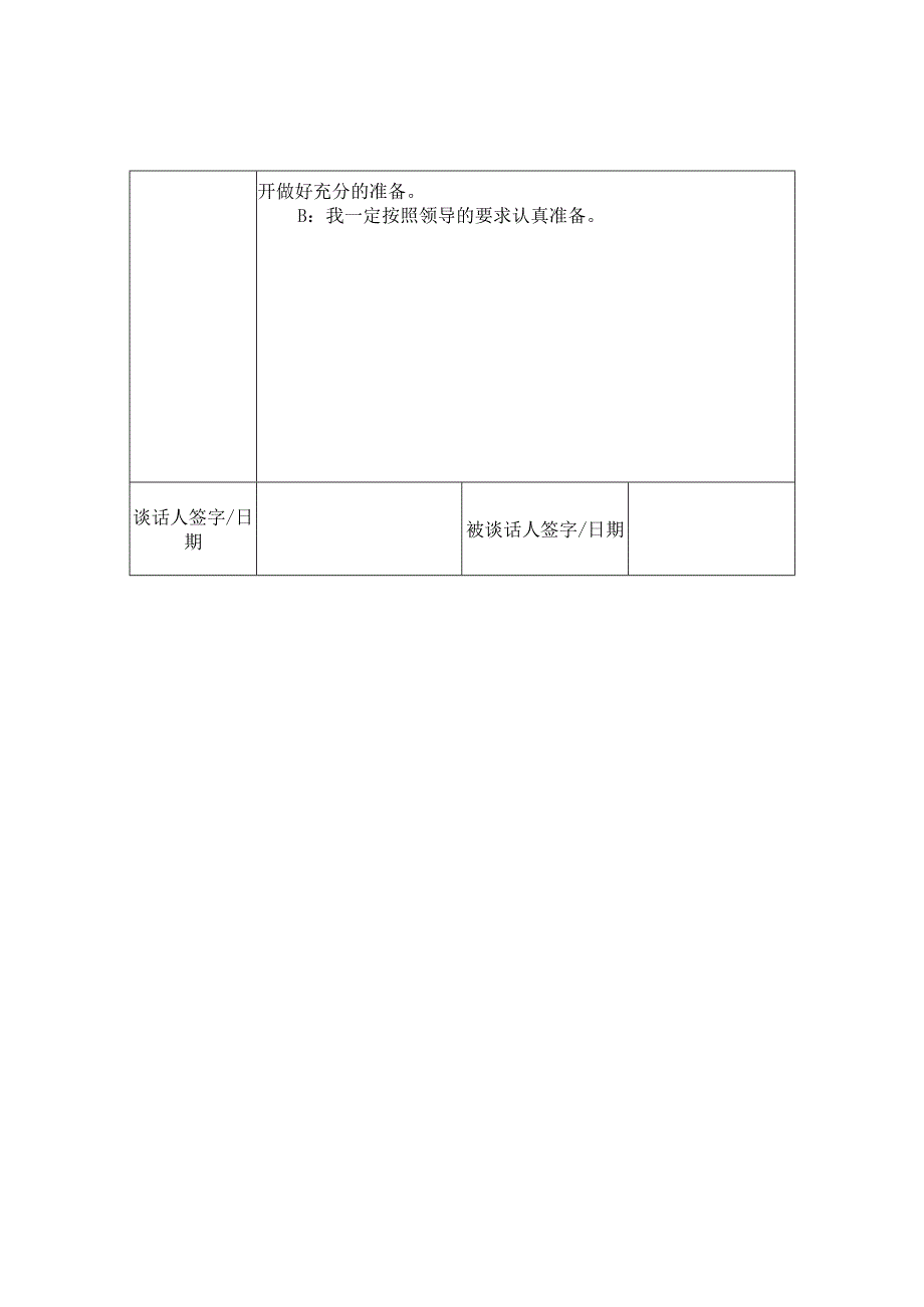 2025年民主生活会谈心谈话记录表+党员领导干部民主生活会谈心谈话记录表.docx_第3页