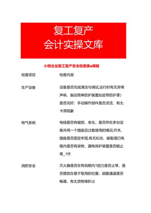 小微企业复工复产安全检查表-模板.docx
