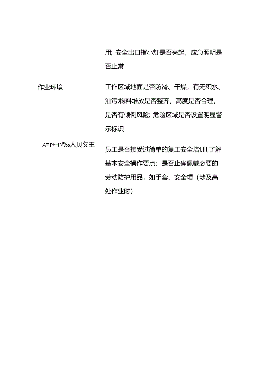 小微企业复工复产安全检查表-模板.docx_第2页