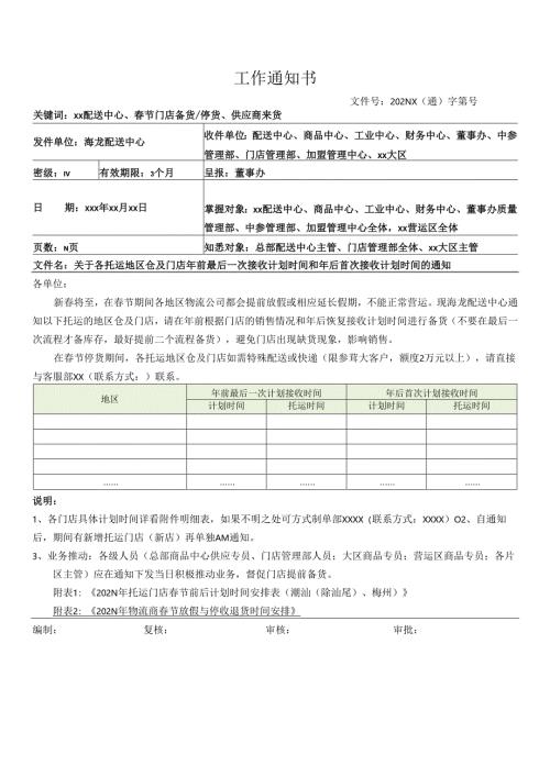 关于各托运地区仓及门店年前最后一次接收计划时间和年后首次接收计划时间的通知.docx