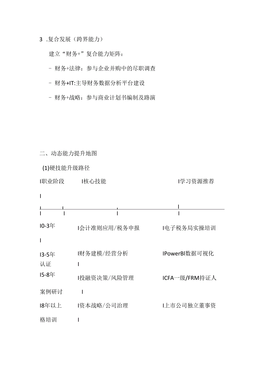 财务人员量身定制的职业发展规划指南.docx_第2页