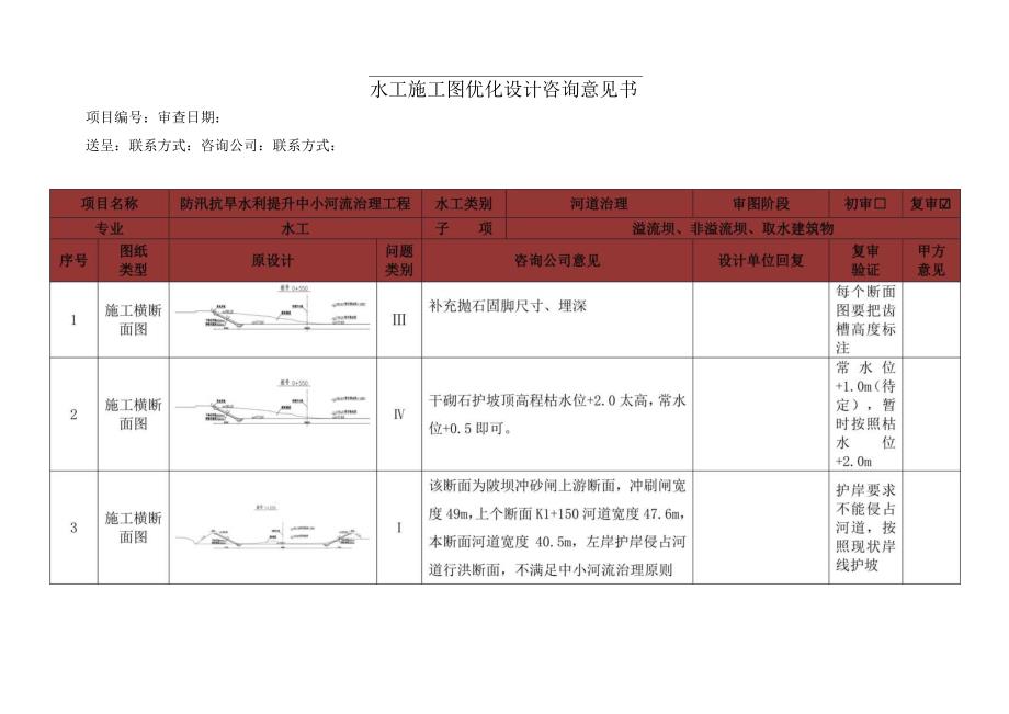 施工图优化设计咨询意见书范本.docx_第2页
