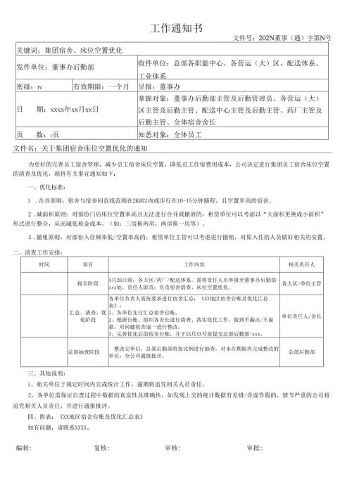 关于集团宿舍床位空置优化的通知.docx