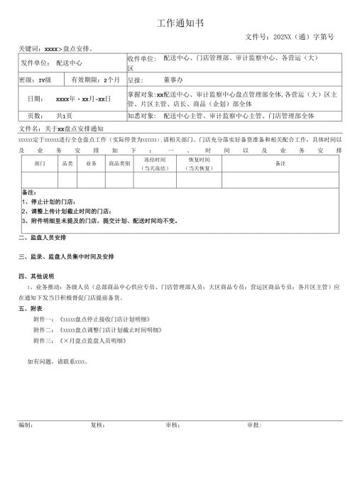 关于门店盘点安排通知.docx