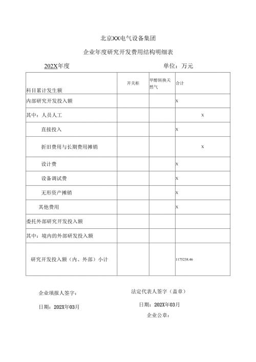 北京XX电气设备集团企业年度研究开发费用结构明细表（2024年）.docx