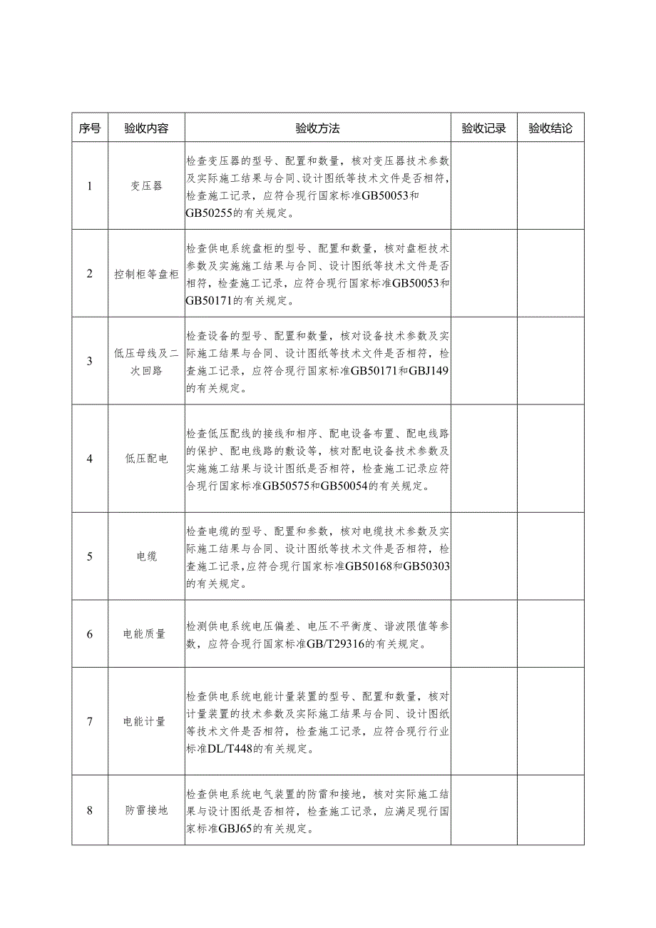 2025版《公用充（换）电设施本体部分竣工验收-供电系统验收检查表》.docx_第2页