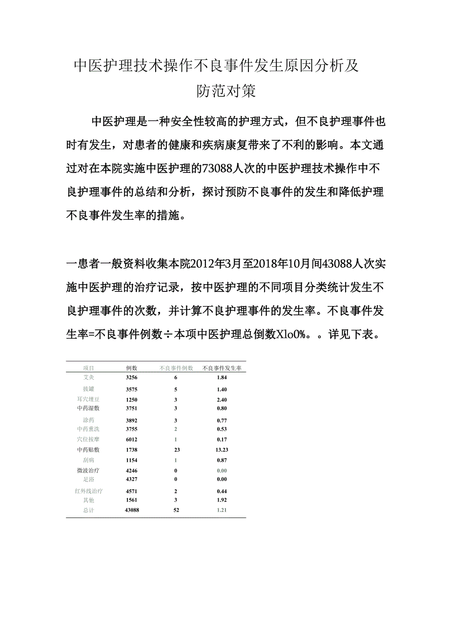 中医护理技术操作不良事件发生原因分析及防范对策.docx_第1页