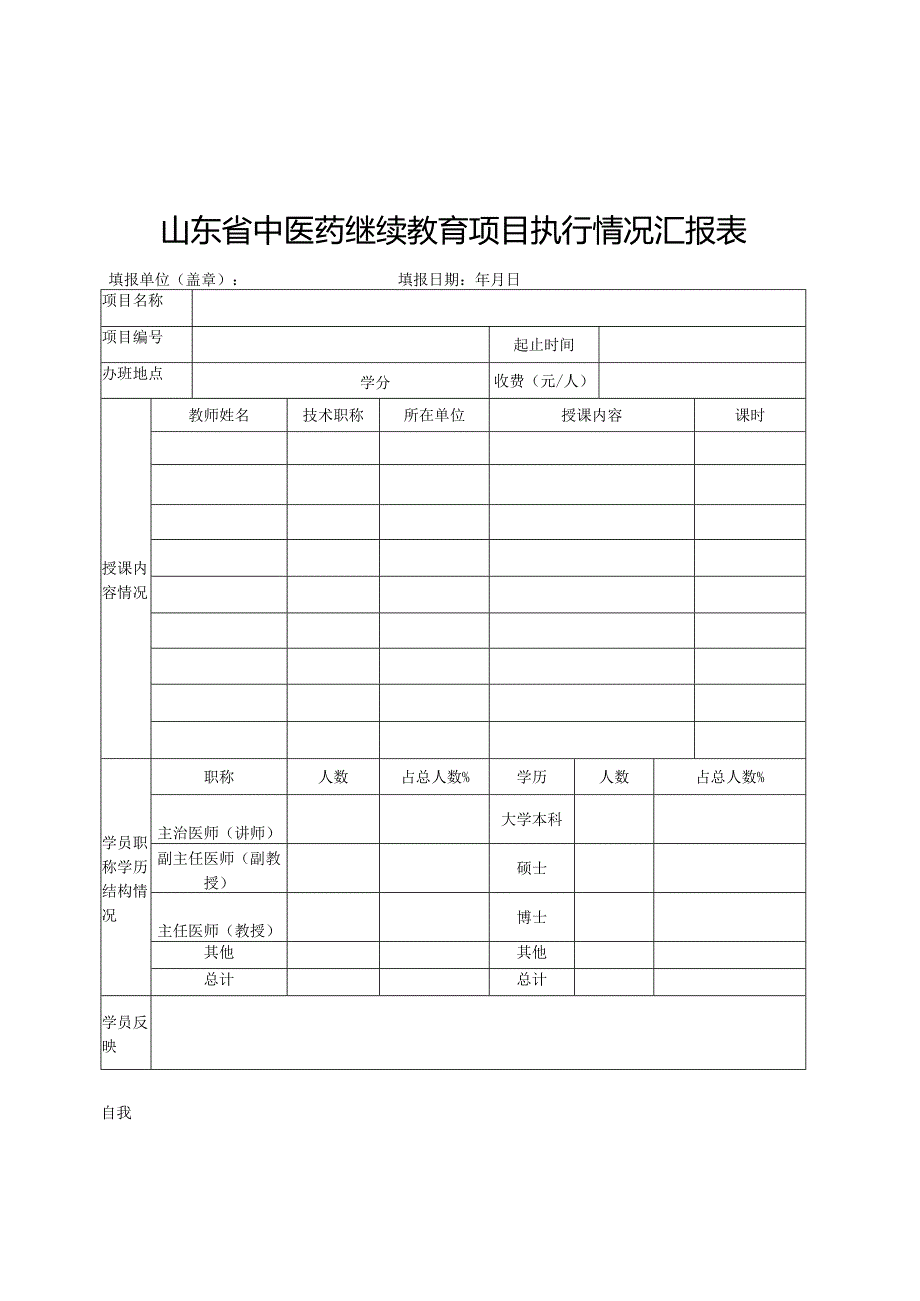 国家级中医药继续教育学分证书申领表.docx_第1页