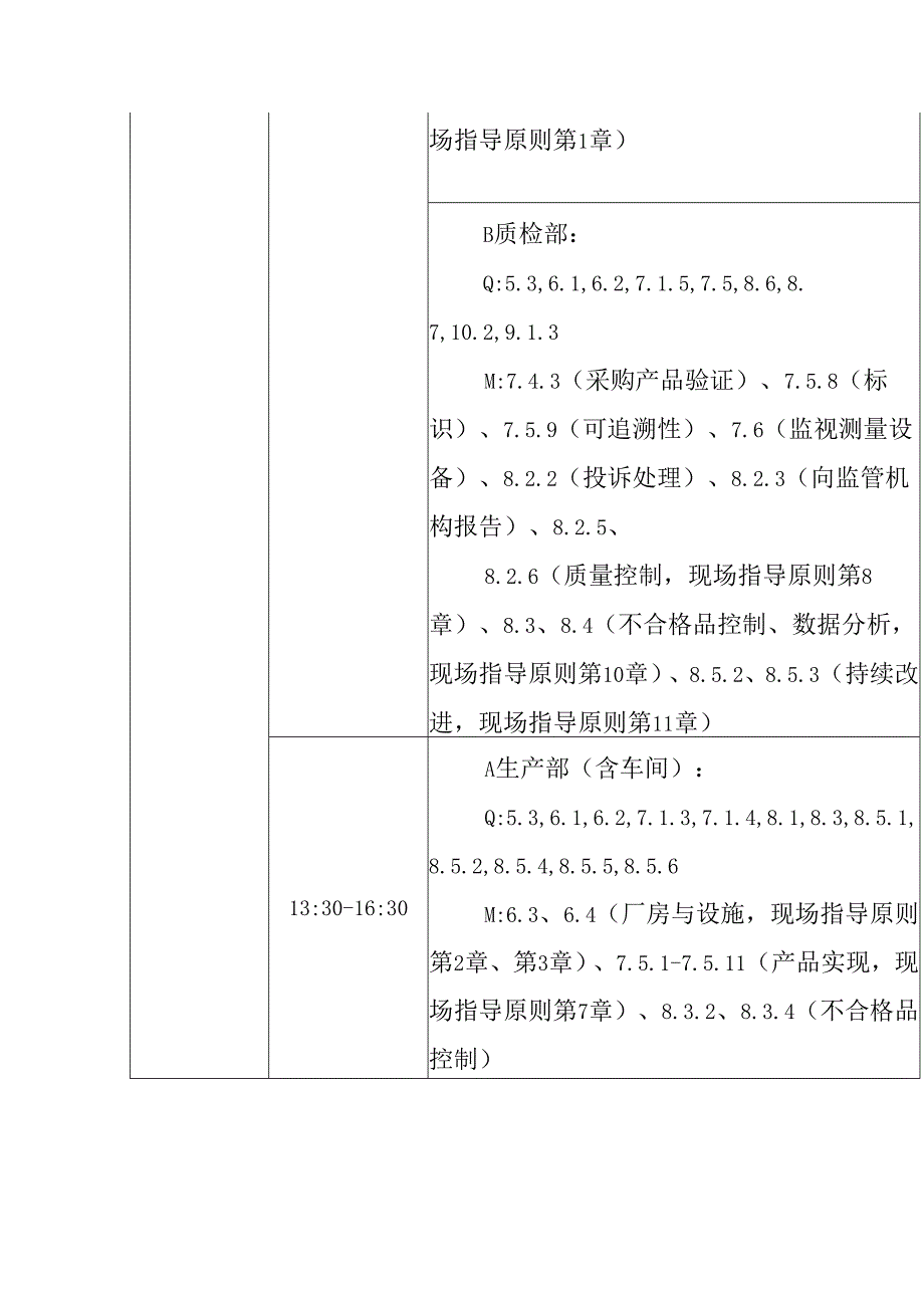 ISO13485内部审核计划.docx_第3页