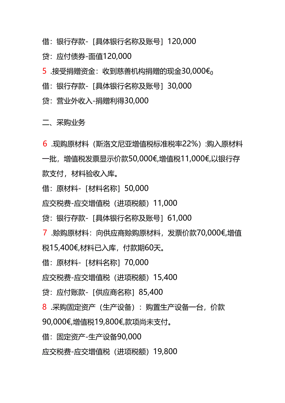 做账实操-斯洛文尼亚公司全盘账务处理分录实例.docx_第2页