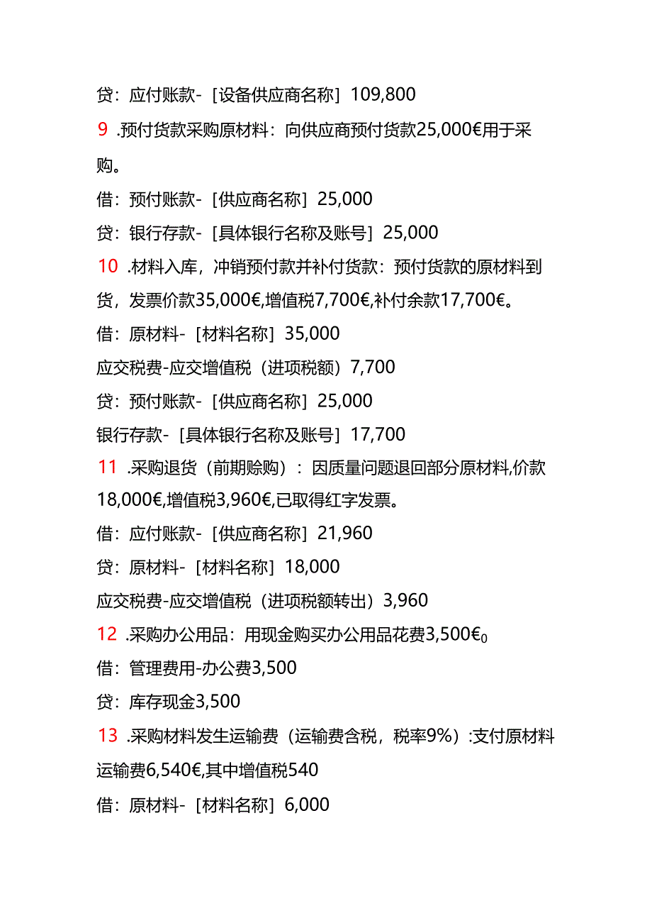 做账实操-斯洛文尼亚公司全盘账务处理分录实例.docx_第3页