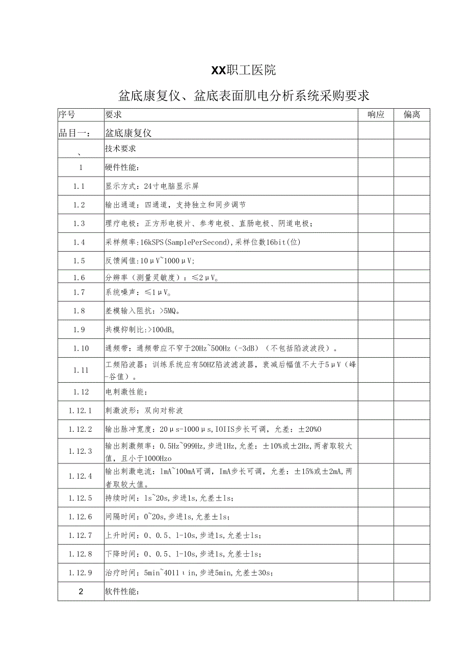 XX职工医院盆底康复仪、盆底表面肌电分析系统采购要求（2025年）.docx_第1页