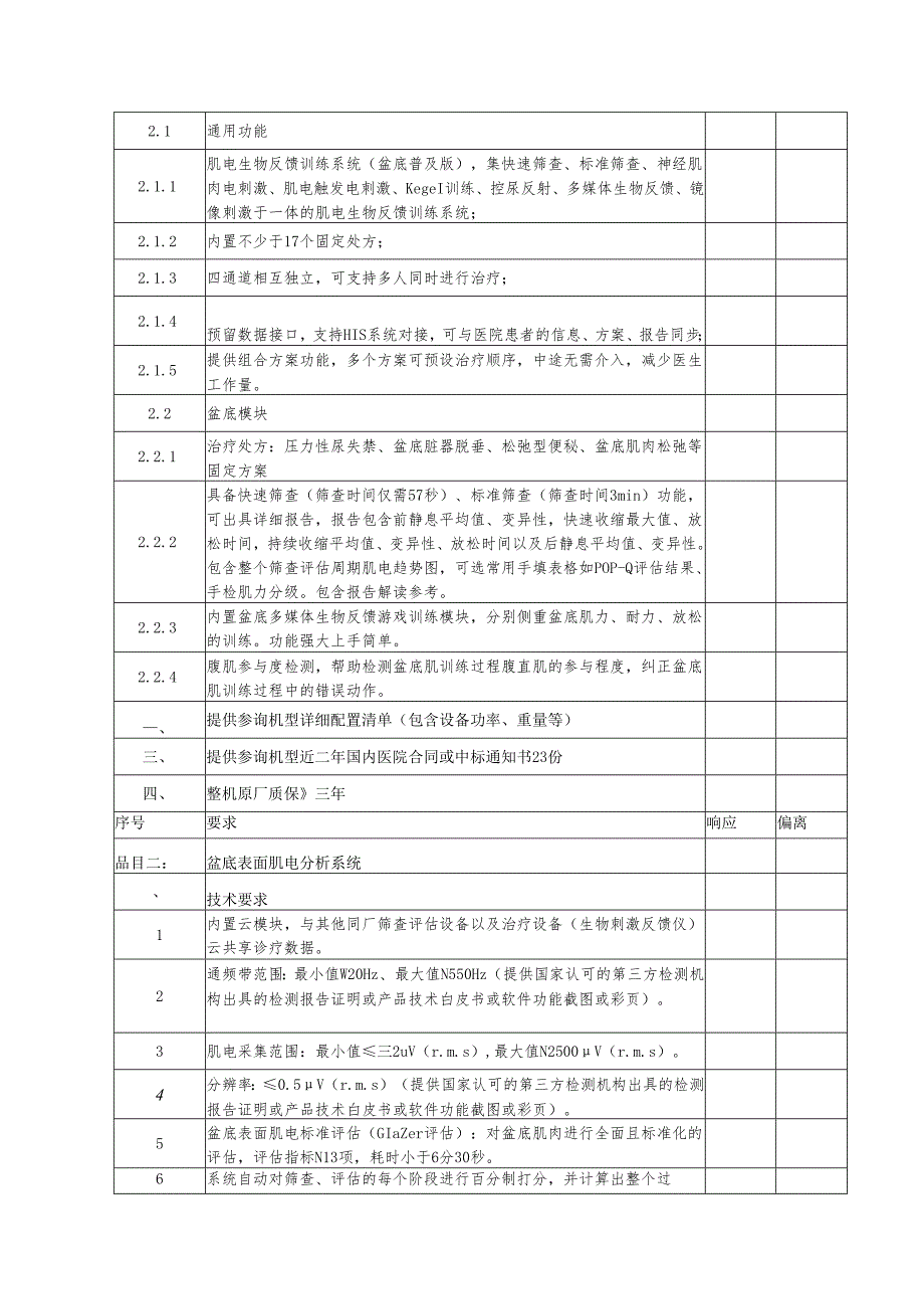 XX职工医院盆底康复仪、盆底表面肌电分析系统采购要求（2025年）.docx_第2页
