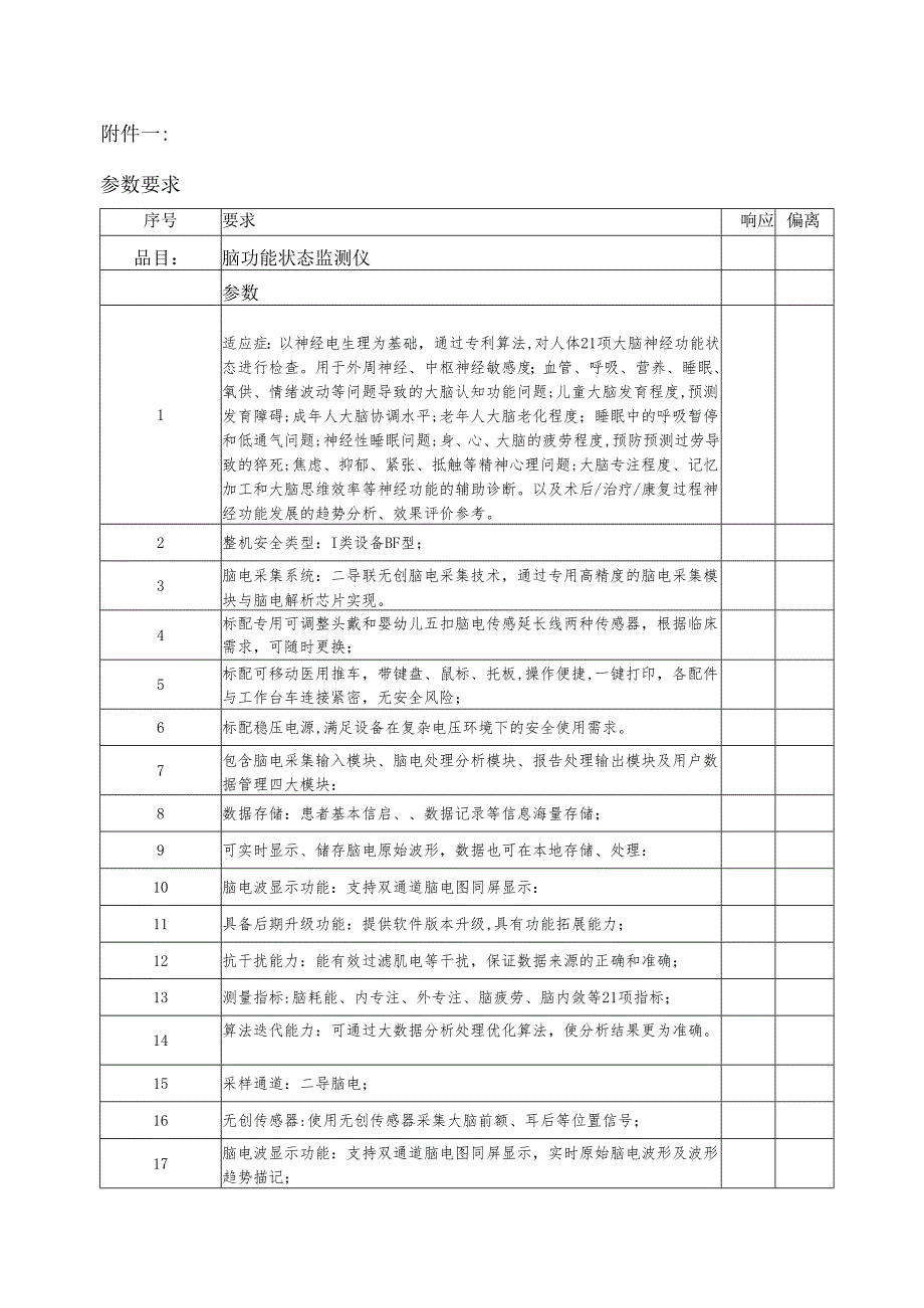 XX省中医院脑功能状态监测仪设备采购询价公告（2025年）.docx_第3页