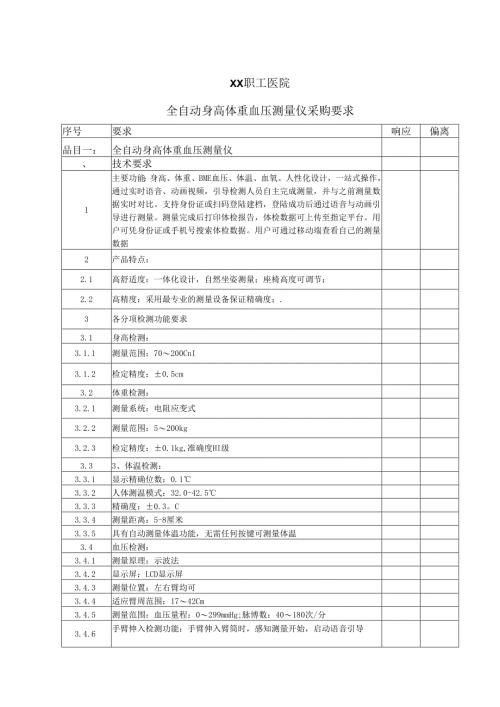 XX职工医院全自动身高体重血压测量仪采购要求（2025年）.docx