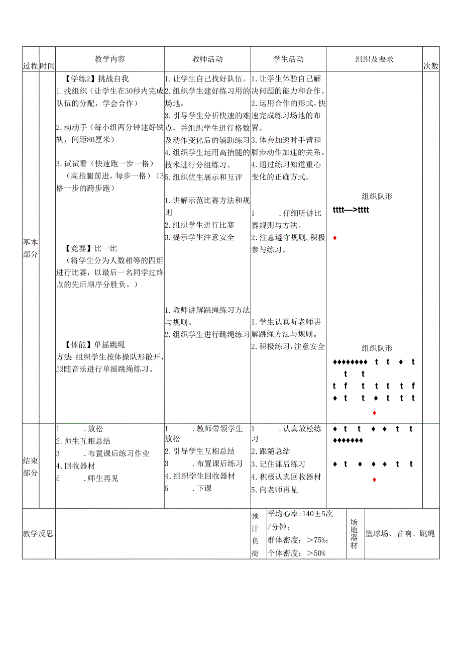 2025人教版小学《体育与健康》六年级上册《体育游戏》教学设计教案（全）.docx_第2页