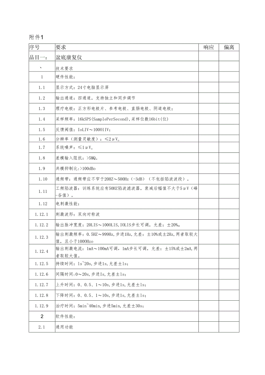 XX中医药大学临床医学院盆底康复仪、盆底表面肌电分析系统采购询价公告（2025年）.docx_第3页