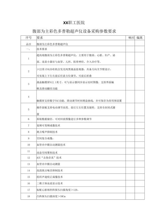 XX职工医院腹部为主彩色多普勒超声仪设备采购参数要求（2025年）.docx