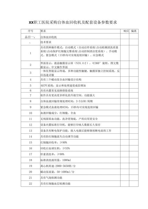 XX职工医院采购自体血回收机及配套设备参数要求（2025年）.docx