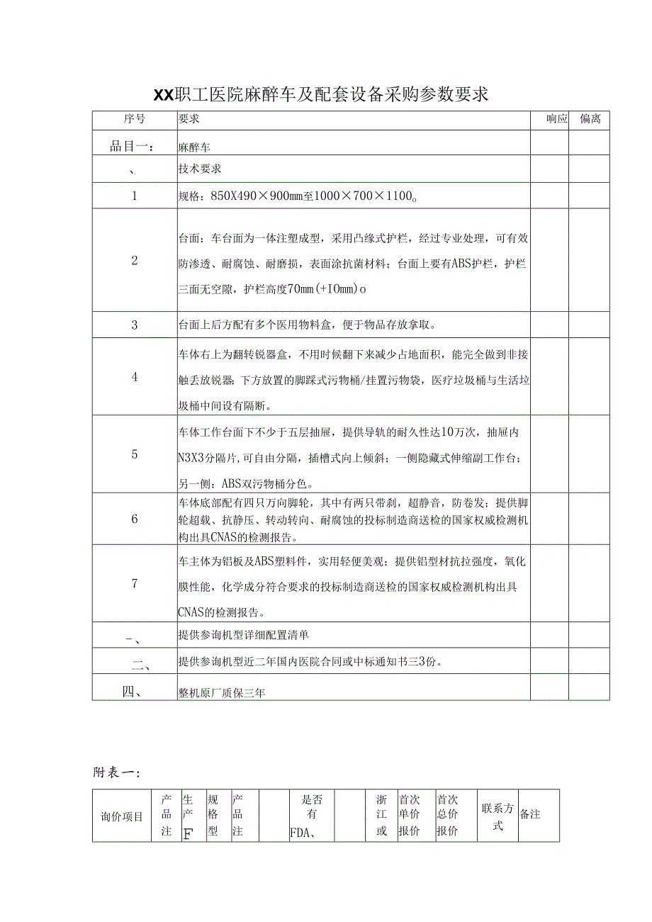XX职工医院麻醉车及配套设备采购参数要求（2025年）.docx_第1页