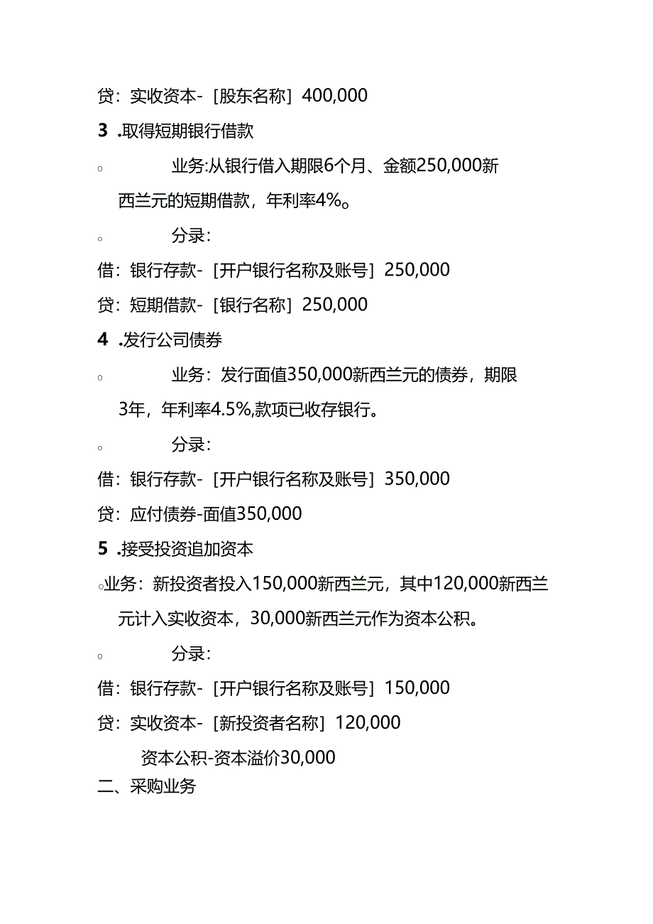 做账实操-新西兰公司全盘账务处理分录实例.docx_第2页