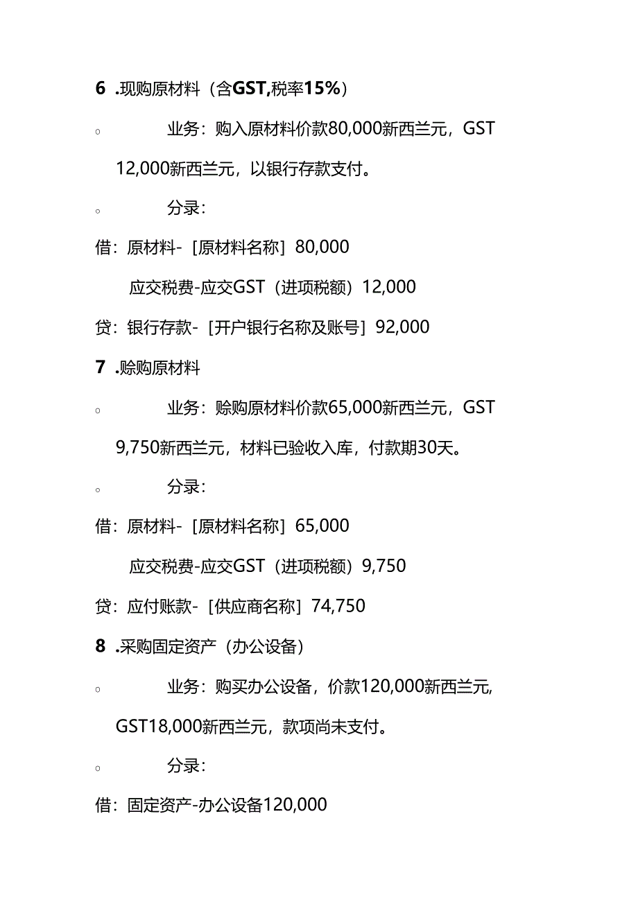 做账实操-新西兰公司全盘账务处理分录实例.docx_第3页