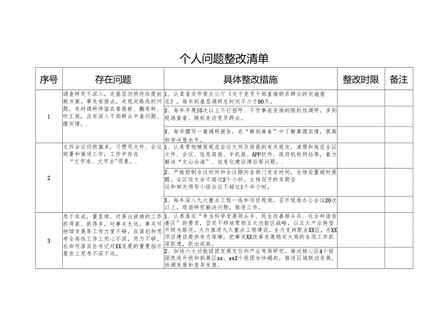 2025年党员干部个人存在问题整改清单.docx_第1页