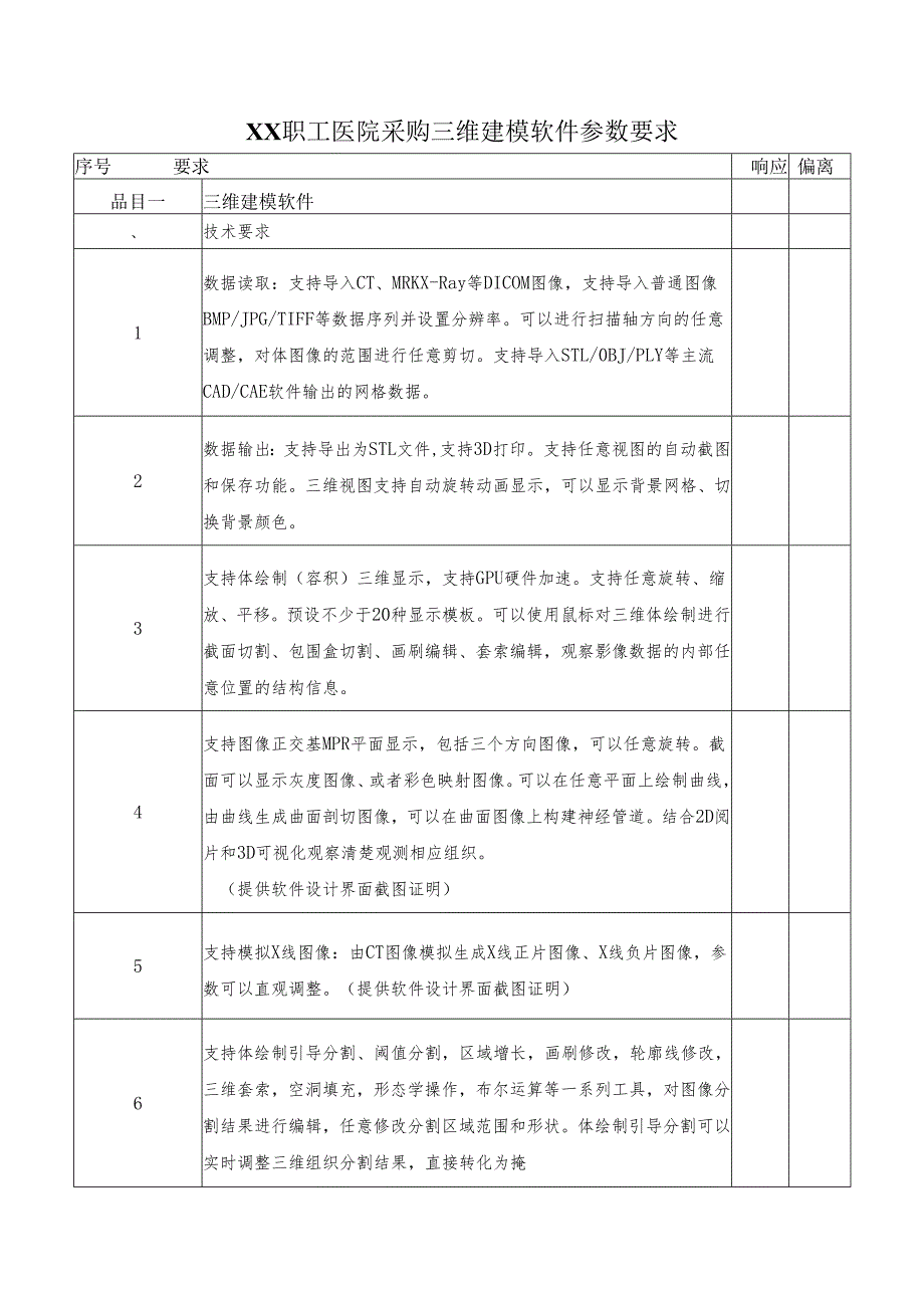 XX职工医院采购三维建模软件参数要求（2025年）.docx_第1页