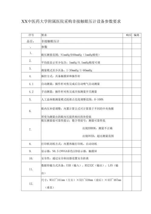 XX中医药大学附属医院采购非接触眼压计设备参数要求（2025年）.docx