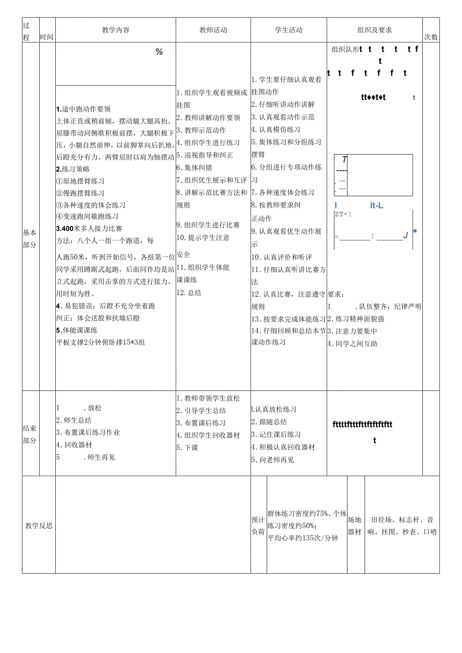 2025人教版小学《体育与健康》六年级上册《田径短跑的途中跑》教学设计教案（全）.docx_第2页