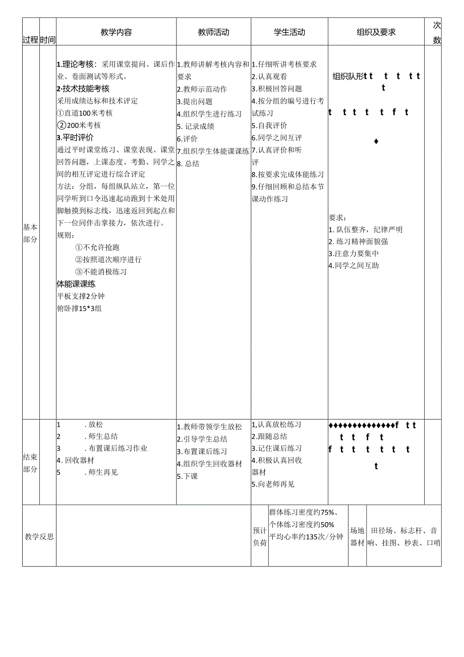 2025人教版小学《体育与健康》六年级上册《田径短跑的考核》教学设计教案（全）.docx_第2页