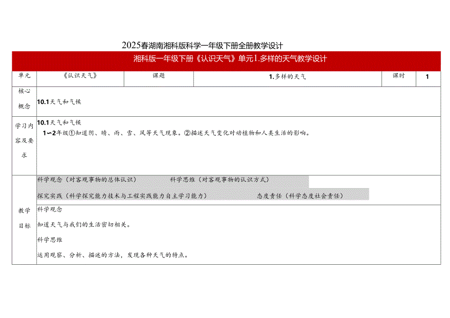 2024版新教材2025春湖南湘科版科学一年级下册全册教案教学设计.docx_第1页