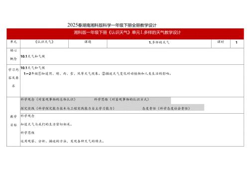 2024版新教材2025春湖南湘科版科学一年级下册全册教案教学设计.docx