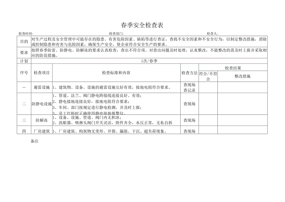 企业季节性安全检查表（四季）.docx_第1页