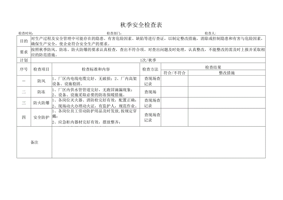 企业季节性安全检查表（四季）.docx_第3页