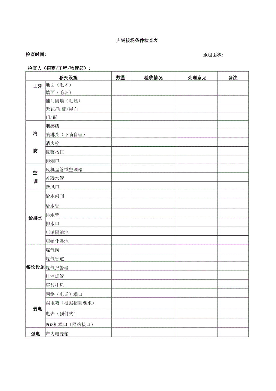 商户入驻《场地移交标准检查表》.docx_第1页