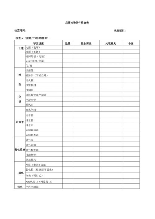 商户入驻《场地移交标准检查表》.docx