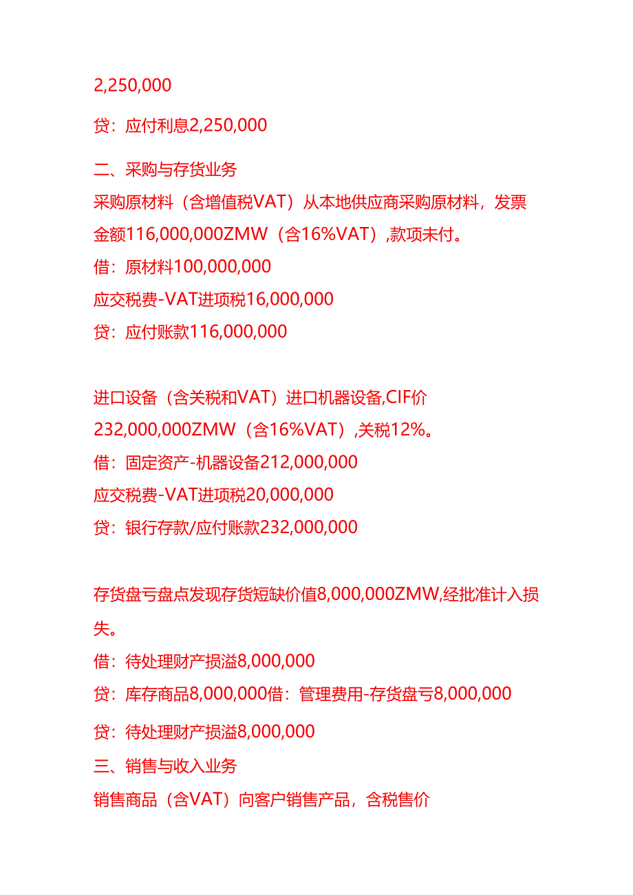 做账实操-赞比亚公司账务处理分录实例.docx_第2页