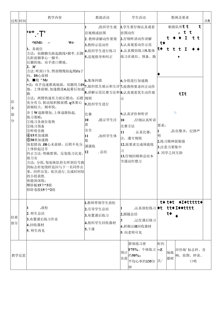 2025人教版小学《体育与健康》六年级上册《田径短跑的蹲踞式起跑和加速跑》教学设计教案（全）.docx_第2页