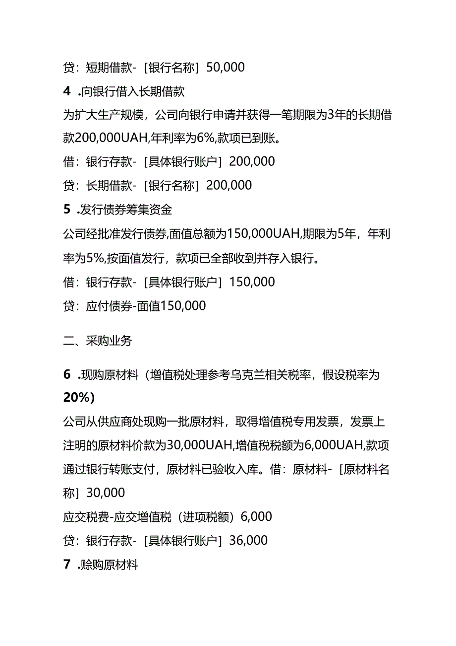 做账实操-乌克兰公司全盘账务处理分录实例.docx_第2页