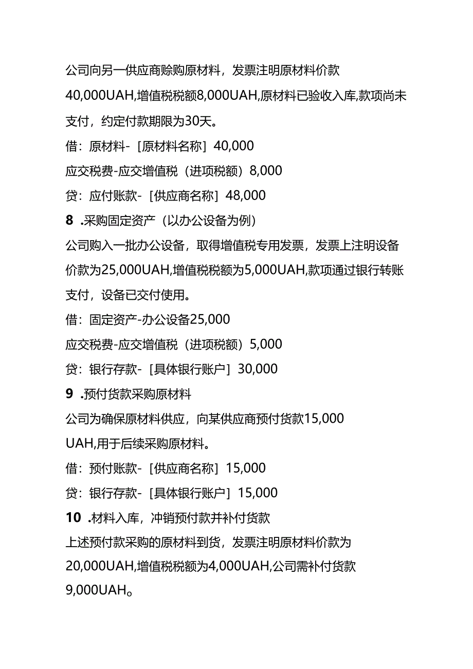 做账实操-乌克兰公司全盘账务处理分录实例.docx_第3页