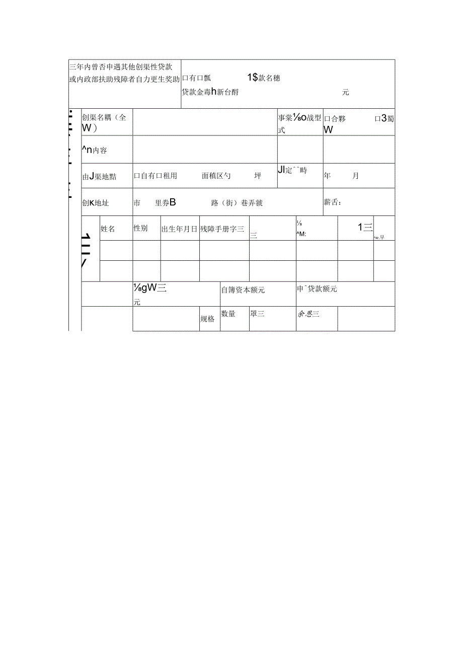 嘉義市身心障礙者創業貸款創業計劃書.docx_第2页
