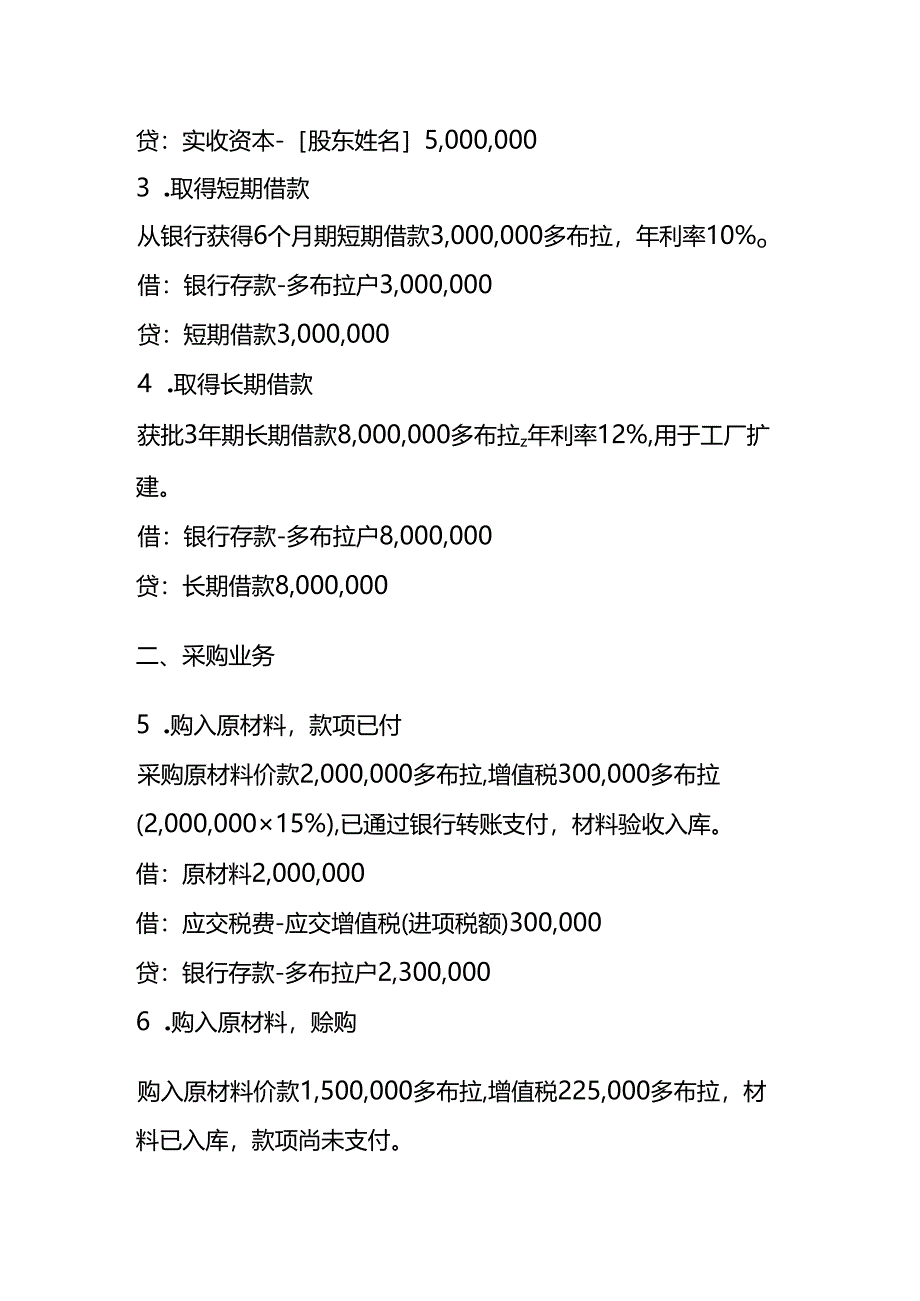 做账实操-圣多美和普林西比公司全盘账务处理分录实例.docx_第2页