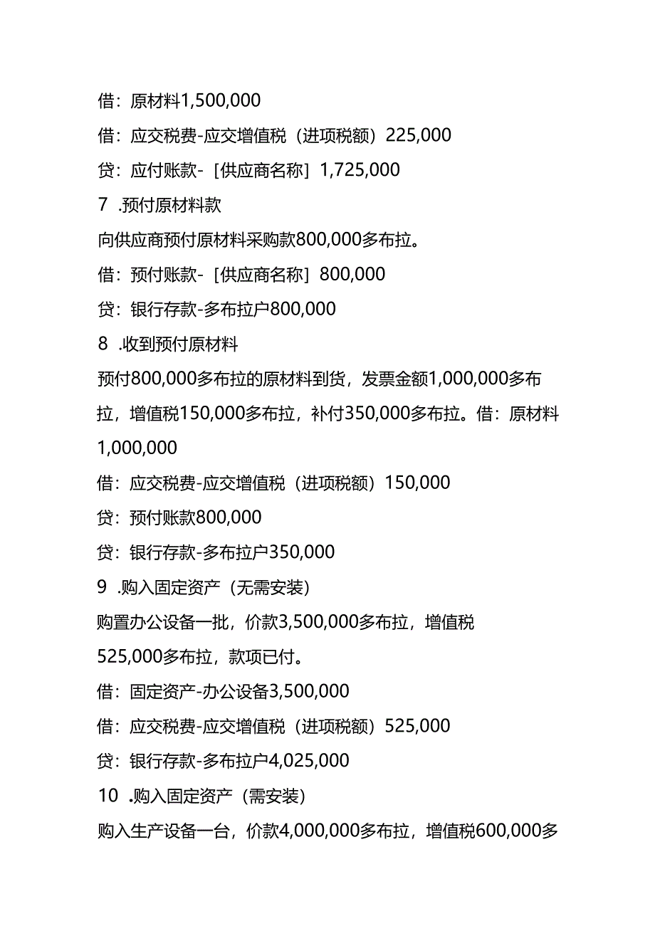 做账实操-圣多美和普林西比公司全盘账务处理分录实例.docx_第3页